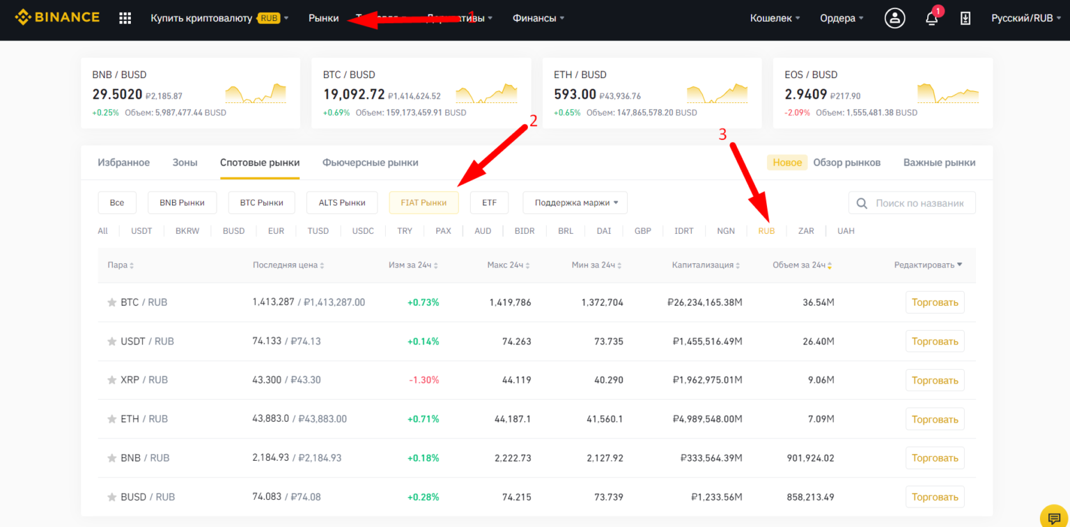 Вывод криптовалюты. Криптовалюта Бинанс. Покупка криптовалюты на Binance. Биткоин на Бинансе. Кошелёк биткоин в Бинансе.